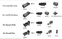 Mounting Options