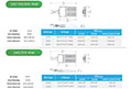 LT2 Model High Performance and Energy Efficient Area Light-Emitting Diode (LED) Lights - 4